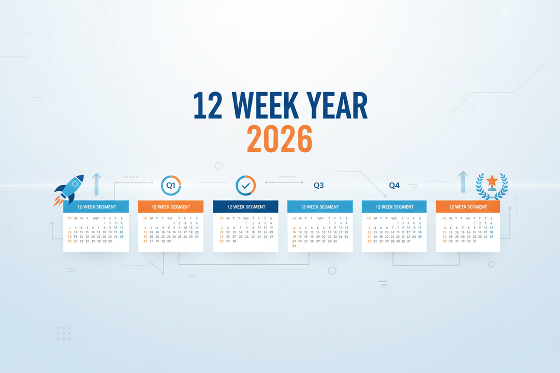 Friday Book Review - The 12 Week Year by Brian P. Moran & Why Shorter Timeframes Create Bigger Results